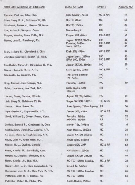 Brynfan Tyddyn - 1952r