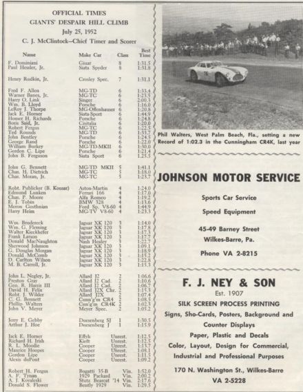 Brynfan Tyddyn - 1952