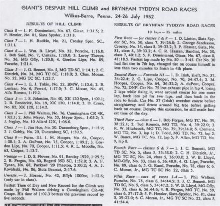 Brynfan Tyddyn - 1952