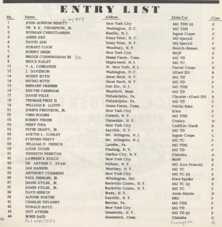 Convair Trophy Races Allentown - 1952