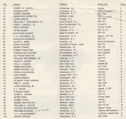 Convair Trophy Races Allentown - 1952