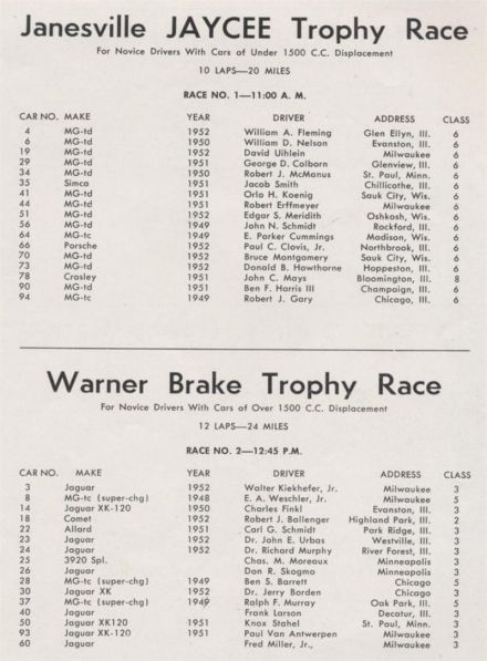 Janesville Jaycee Trophy Race - 1952