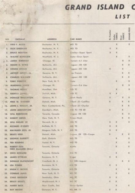 Grand Prix of Grand Island - 1952