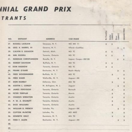 Grand Prix of Grand Island - 1952