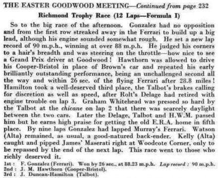 Goodwood Easter - 1952