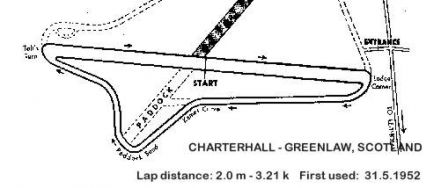 Charterhall - 1952r.