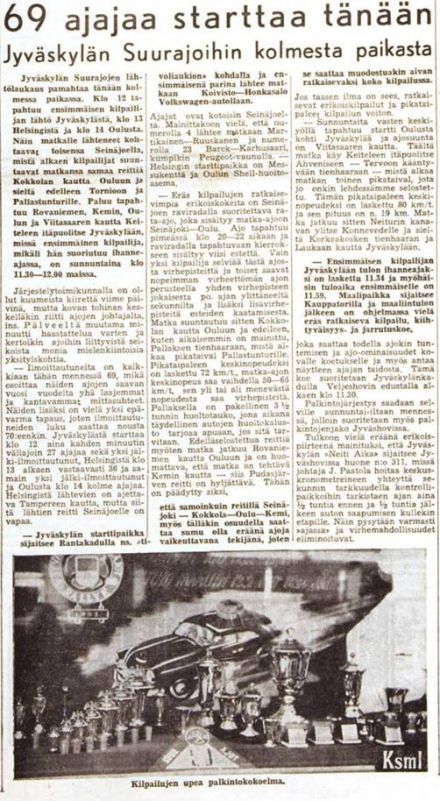 Rally Jyvaskylan Suurajot (1000 jezior) - 1953r