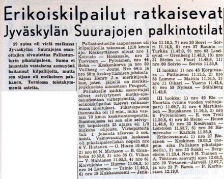 Rally Jyvaskylan Suurajot (1000 jezior) - 1953r