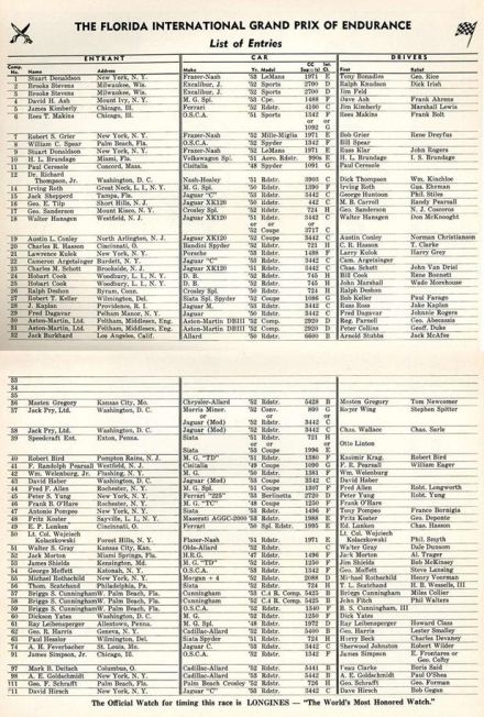 12h Sebring - 1953r