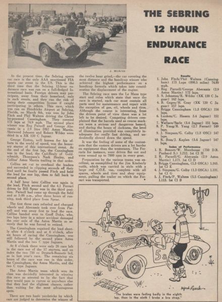 12h Sebring - 1953r.