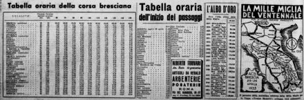 Mille Miglia - 1953r