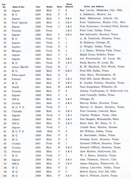 Lone Star National - 1953r