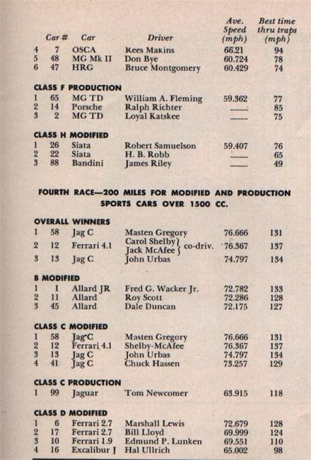 Offutt - 1953r