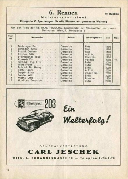 Stockerau - 1953r.