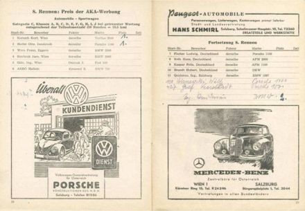 Salzburg – Liefering. 1953r.