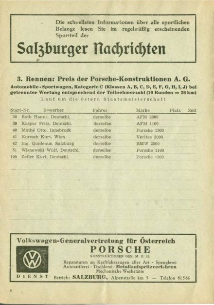 Hallein - 1953r.