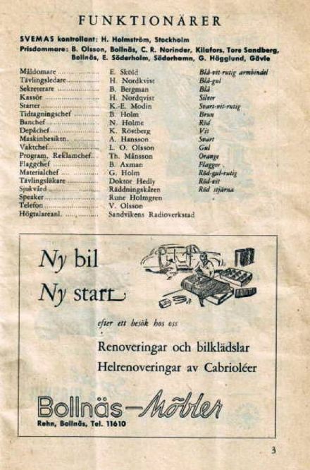 Varpen Loppet - 1953r.