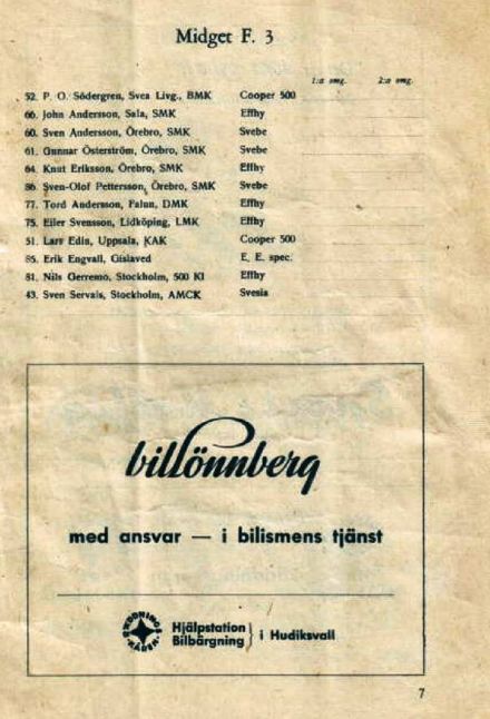Varpen Loppet - 1953r.