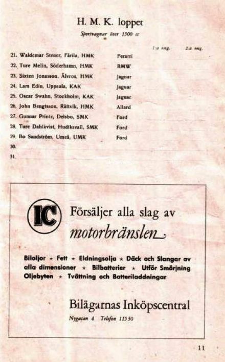 Varpen Loppet - 1953r.