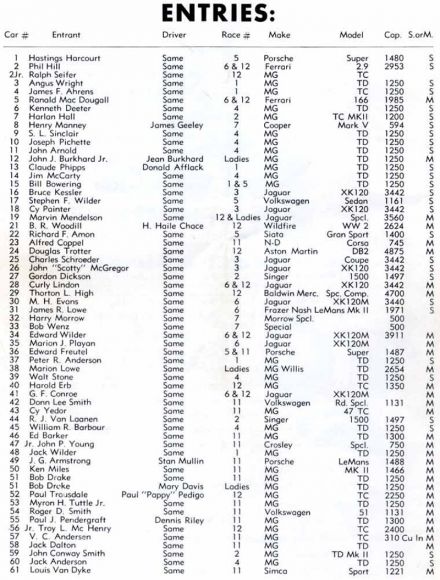 1 Annual Santa Barbara Road Race - 1953r.