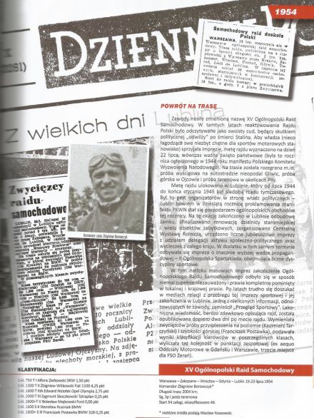 Rajd Polski - 1954r