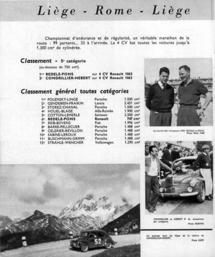 13 Rallye Liege-Rome-Liege. 1954r.