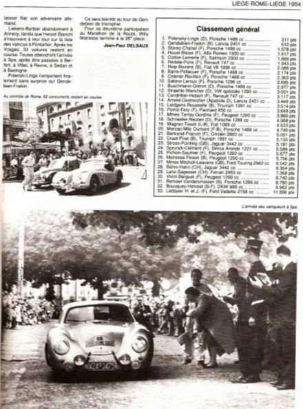 13 Rallye Liege-Rome-Liege. 1954r.