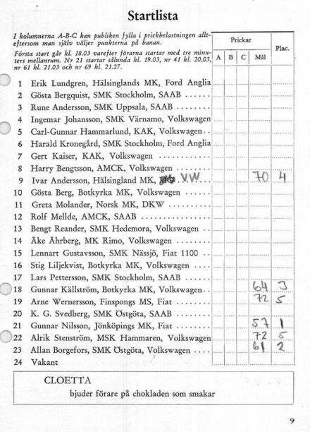 Rikspokalen - 1954r.