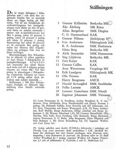 Rikspokalen - 1954r.