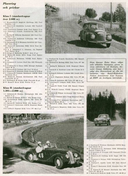 Svenska Rallyt - 1954r