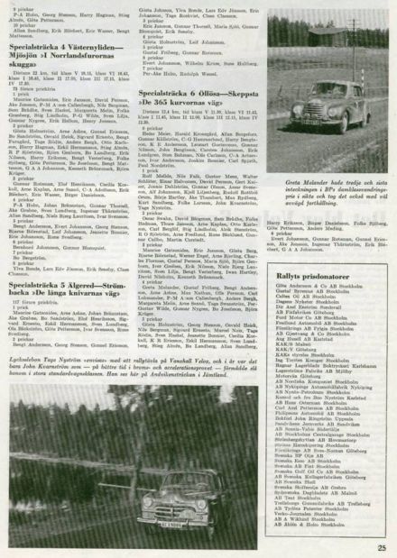 Svenska Rallyt - 1954r