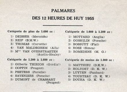 12h de Huy - 1955r
