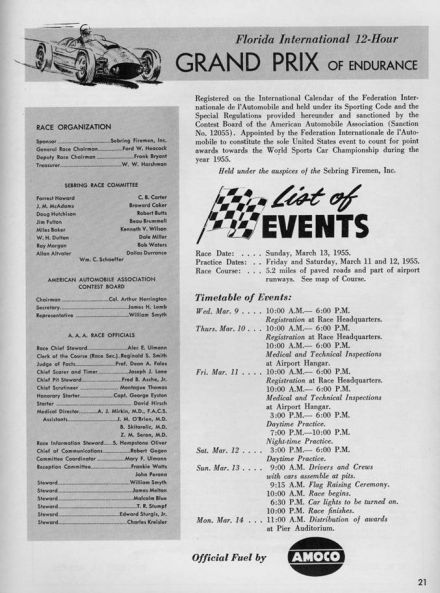 12h Sebring - 1955r.