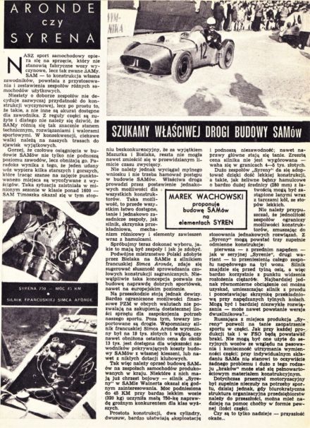 Podsumowanie WSMP - 1956r