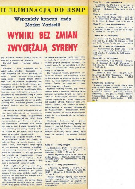Rajd Dolnośląski - 1957r