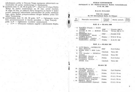 Rajd Polski - 1960r