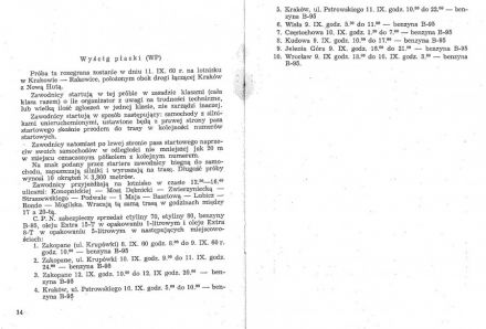 Rajd Polski - 1960r