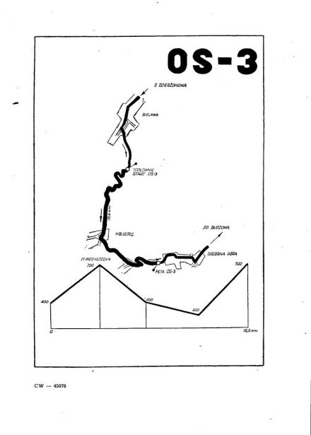 Plan oesu