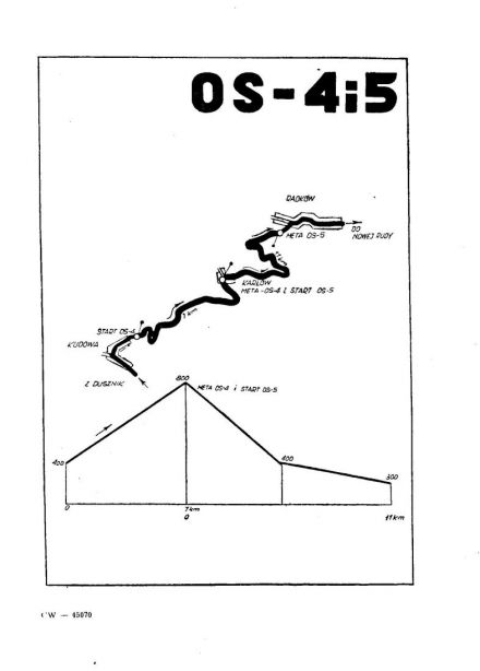 Plan oesu