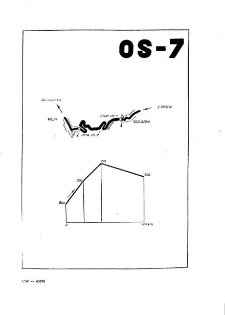 Plan oesu