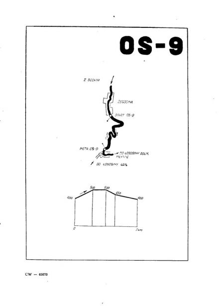 Plan oesu