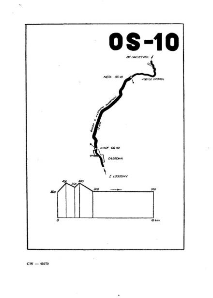 Plan oesu
