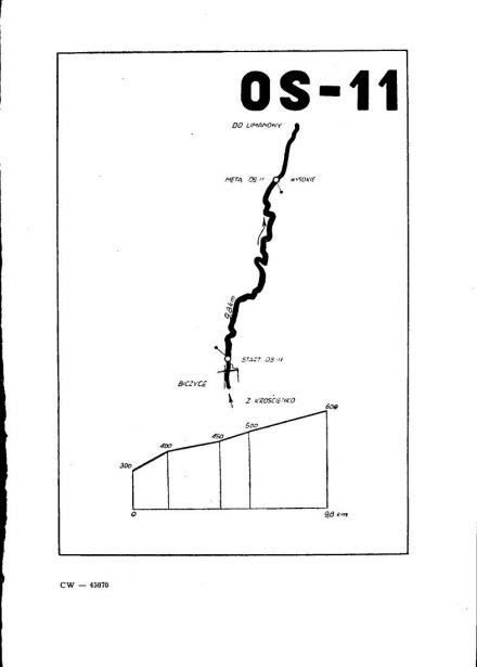 Plan oesu