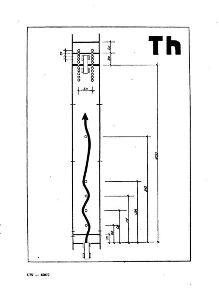 Plan próby