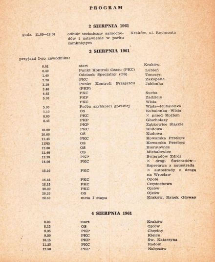 Rajd Polski 1971r