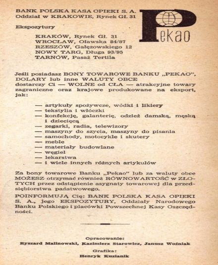 Rajd Polski 1961r