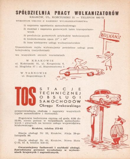 Rajd Polski 1961r