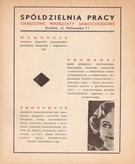 Rajd Polski 1961r