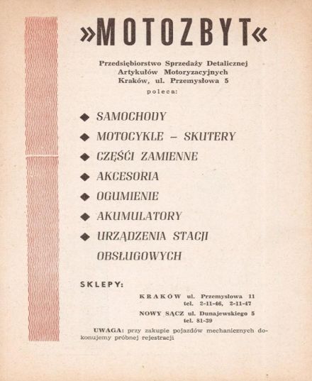 Rajd Polski 1961r