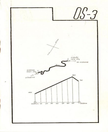 Rajd Polski 1961r